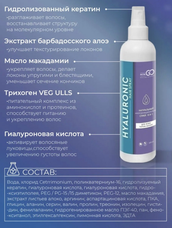 Dctr.Go Спрей для волос 15 в 1 термозащита и блеск 250 мл в Волгограде