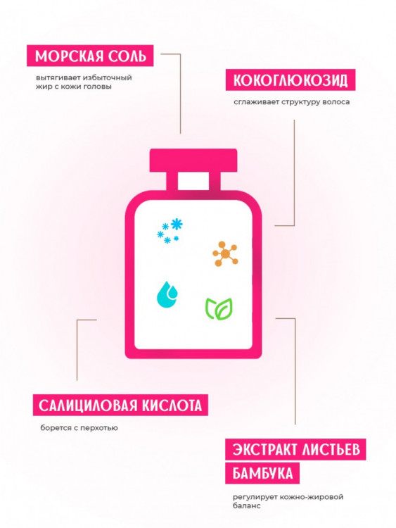 OLJE Шампунь – скраб глубокая очистка для любого типа волос, 450 мл в Волгограде