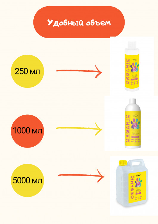 Dctr.Go Шампунь-бальзам для животных Sнampoo Therapy "Мультиуход" 1000 ml в Волгограде